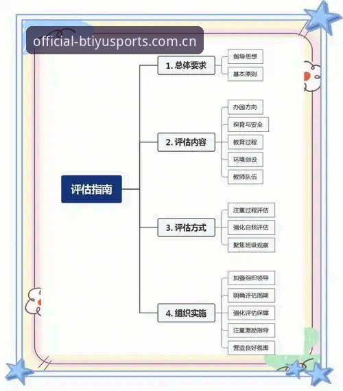 B体育官方网站安全吗？新手必看的五大评估维度与实操指南